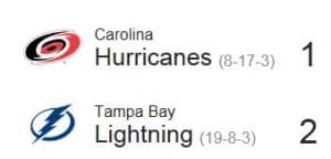 TB Lightning