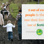 World Fertilizer Day