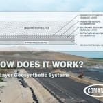 Exploring 5 Layer Geosynthetic Systems