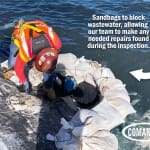 COMANCO Performs Annual Inspections