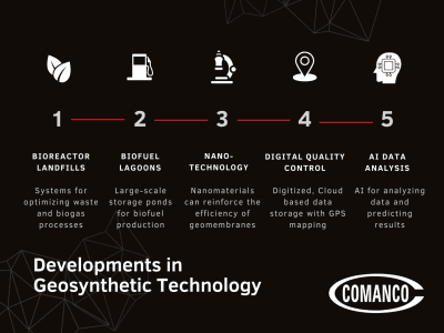 02-COMANCO-New-Year-New-Tech-400x300.png