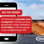 Let's Talk Landfills: Addressing Common Landfill Questions in a Growing Geosynthetics Market